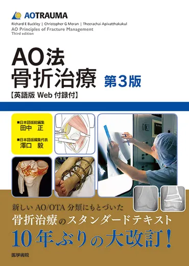 AO法骨折治療 Wrist