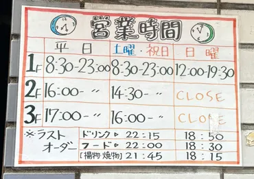 池袋「さかば ふくろ」昼飲み体験！朝から飲める大衆酒場の魅力とは？池袋駅徒歩1分！朝8時半から営業の大衆酒場「さかば ふくろ」