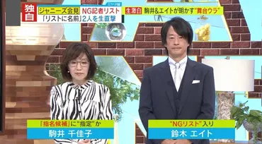 情報ライブ ミヤネ屋