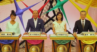 クイズ!脳ベルSHOW_オフィシャルサイト