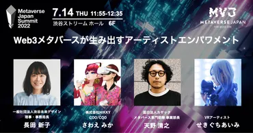 Web3 メタバースが生み出すアーティストエンパワメント