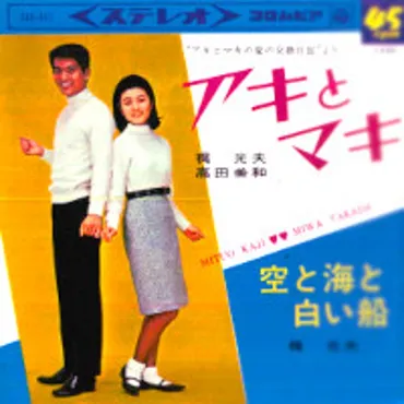 高田美和、女優人生を振り返る～映画・ドラマ・歌声、その魅力とは？～昭和を彩った女優、高田美和の軌跡