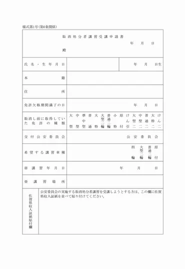 取消処分者講習の実施に関する規則