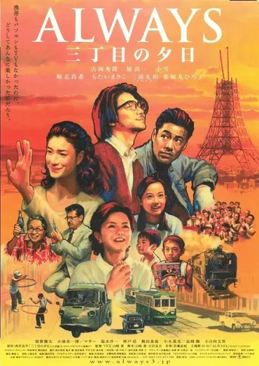 ALWAYS 三丁目の夕日 : 作品情報・キャスト・あらすじ