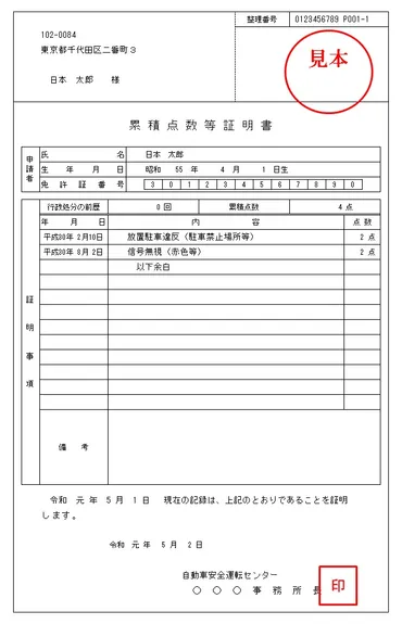 運転経歴に係る証明書