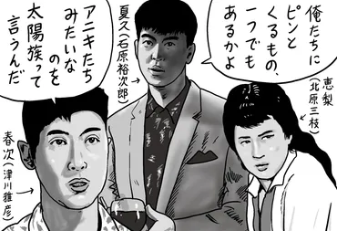 石原裕次郎の世界：昭和の銀幕スターの魅力と軌跡は？石原裕次郎：映画、結婚、そして石原プロモーション