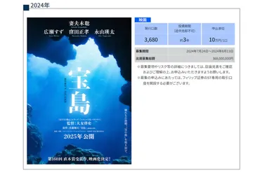 チャンスは一度だけ】妻夫木聡・広瀬すずらが出演する映画『宝島』のエンドロールに自分の名前を載せられる 「デジタル証券」を購入して映画を応援しよう