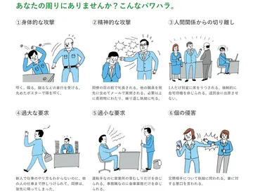 パワハラとは？定義と職場でありがちな6類型
