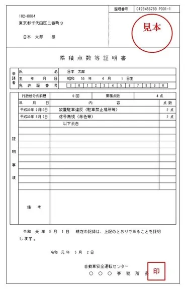 免停の点数は?停止期間や処分を短縮する免停講習についても解説!
