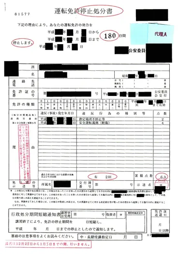 運転免許取り消し？原因と再取得方法を徹底解説！(運転免許、免許取り消し、再取得？)運転免許取り消し後の再取得への道：欠格期間と費用