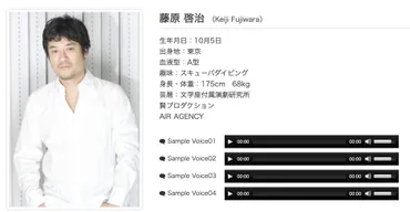 藤原啓治さん、声優としての軌跡と代表作は？その魅力を徹底解説！国民的声優・藤原啓治さん、数々の名作を彩った声