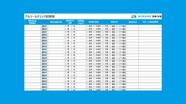 アルコールチェック記録簿の基本とテンプレート紹介