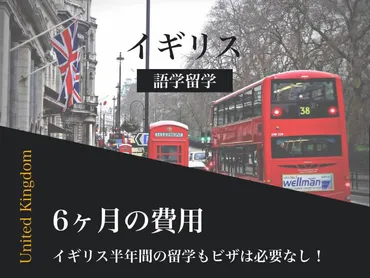 イギリス留学3ヶ月の費用