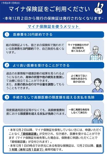 マイナ保険証の利用促進について