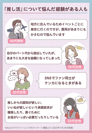 メン地下にハマる少女たち――注意したい「推し活」の落とし穴 #こどもをまもる 