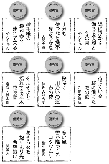 第5回コンテスト (2018