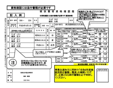 被扶養者制度とは？ 扶養の条件や年収の壁について徹底解説！2024年最新版！扶養の条件と年収の壁について