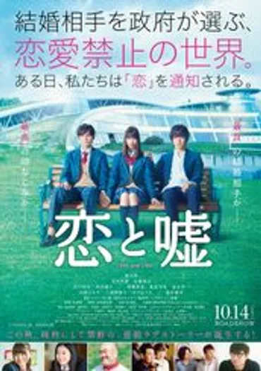 三浦理恵子の出演映画作品