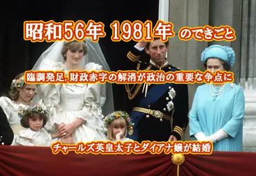 1分で分かる!激動の昭和史 昭和56年(1981年)そのときあなたは?