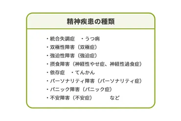 精神疾患(精神障害)の種類・症状から生活や仕事探しの支援制度まで紹介
