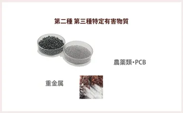 土壌汚染の脅威？延岡市 子育て支援施設建設現場で発覚したヒ素汚染問題を徹底解説！延岡市の子育て支援施設建設現場で発覚した土壌汚染。ヒ素の脅威と健康への影響、土壌汚染の原因と対策、そして自然由来の汚染について。