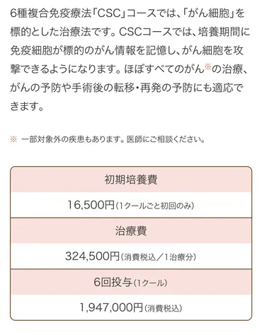 大腸がんステージⅣ+多発転移で末期がん状態の母。免疫療法で未来を掴み取りたい！