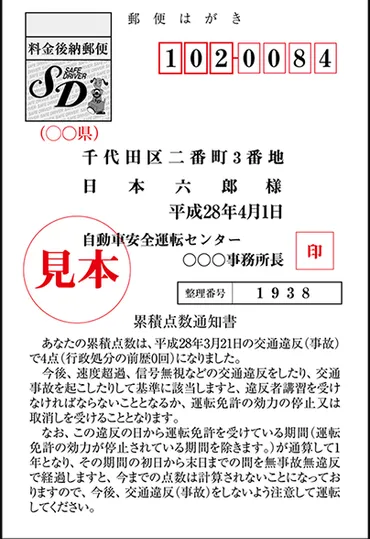 免停はハガキの通知が来てから!免停通知から期間・講習《まとめ》