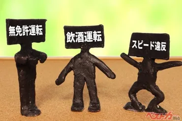 一発アウトー！ 意外と知られていない免許取り消しになる交通違反 