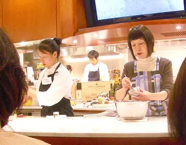 井上絵美とは？料理研究家（レシピ、料理教室、ブランド展開）の軌跡とは？料理研究家 井上絵美 の華麗なるキャリア