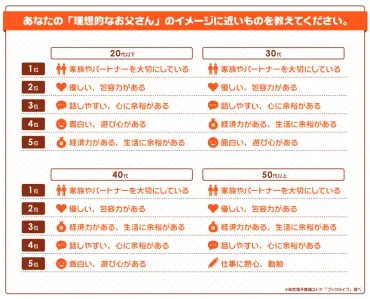 野原ひろし、理想の父親像とは？名言、家族愛から見える魅力とは？令和の理想の父親像は？クレヨンしんちゃん野原ひろし、その人気の秘密に迫る！