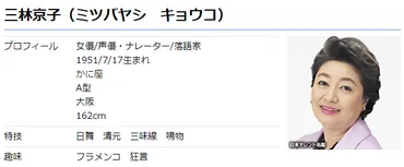 三林京子さんとは？女優と落語家の二刀流！多才な魅力に迫る！三林京子さんの多才な才能と、その輝かしいキャリア