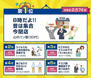 サラリーマン川柳」が名称変更を発表 大賞は「8時だよ!! 昔は集合 今閉店」 