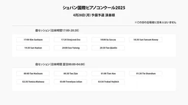 日本時間で】予備予選の演奏時間 総まとめ〜ショパンコンクール2025