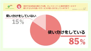 母親像は多様化している？～現代社会における母親像の変化とは？多様な母親像と子育ての現実、完璧な子供像への幻想、昭和の母親像