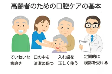 高齢者の健康寿命を支える！口腔ケアが重要な理由とは？