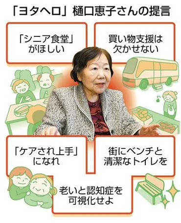 支え合う介護保険20年>「ヨタヘロ期」を堂々と老いを示し、社会変える:東京新聞デジタル