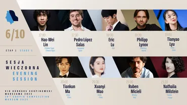 2025年第19回ショパン国際ピアノコンクール第1次予選視聴記