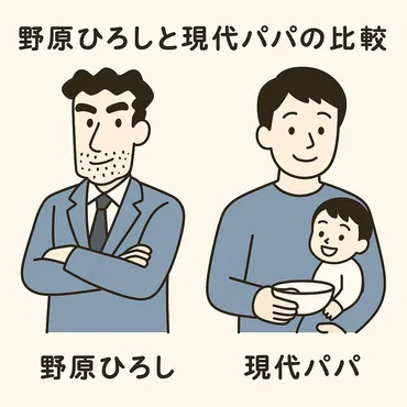野原ひろし」は今でも理想の父親？令和の子育て世代と徹底比較して見えてきた゛時代の違い゛とは 