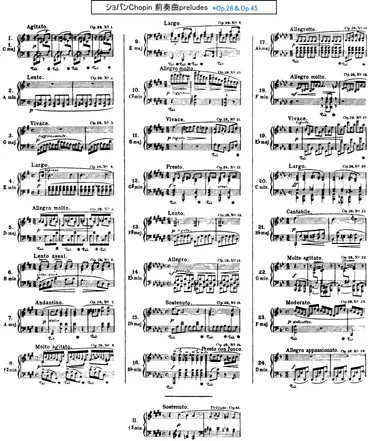 課題曲の正確な情報も掲載】2021年はオリンピックだけじゃない！ショパンコンクールも開催中！ 