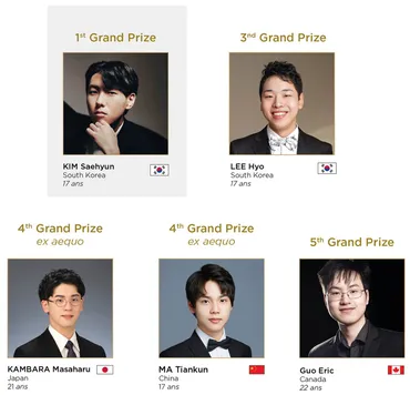 ぴあのピアノ♪: ピアノ随想：ロンティボー入賞者の演奏、次の選曲、『音楽評論の一五〇年』