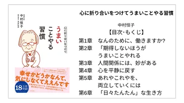 全目次】心に折り合いをつけてうまいことやる習慣中村恒子【要約・もくじ・評価感想】心に折り合いをつけてうまいことやる習慣中村恒子