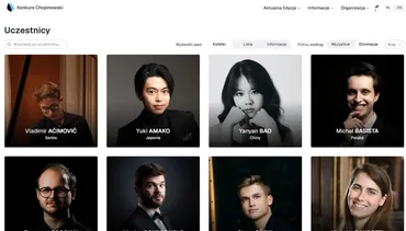 ショパン国際コンクールビデオ審査通過者は中国勢が圧倒的多数 