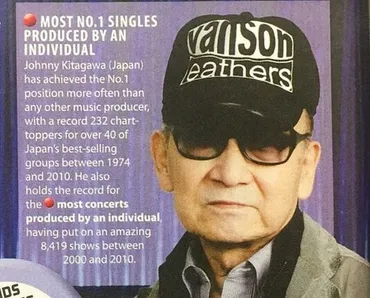 ジャニー喜多川氏死去 SMAPや嵐を生んだジャニーズ事務所社長