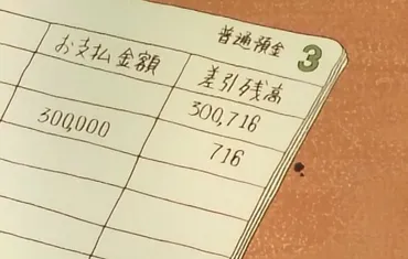 野原ひろし35歳で年収600万円の高スペックサラリーマンの未来予想図