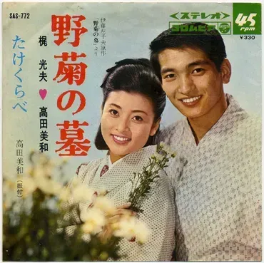 高田美和とは?大映時代から現在までの活躍と、その魅力とは?