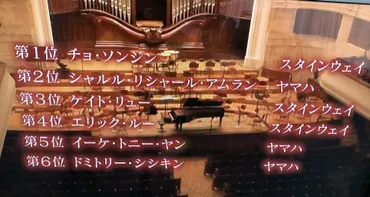 もうひとつのショパンコンクール～ピアノ調律師たちの闘い～ : PIOピアノ雑記帳