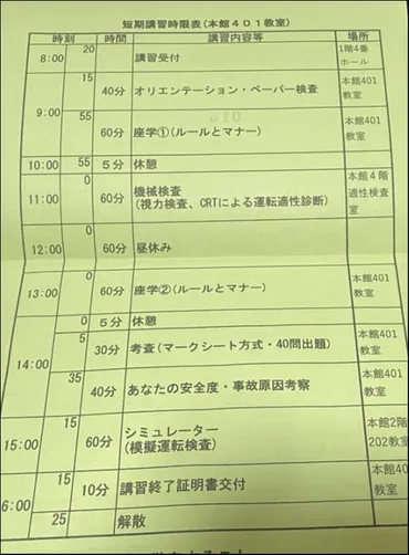 30日免停になって「停止処分者講習」を受けてきた@埼玉県 UNITORO