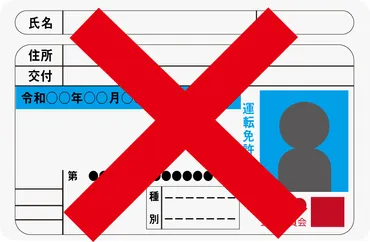 免停時の罰金・罰則はどれくらい？免停通知が届くタイミングや違反点数・免許停止期間について解説 
