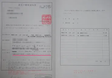 免停初心者必見！「意見の聴取」の受け方講座】クルマを時速52kmオーバーで走らせると、どうなるか教えてやる。行政処分篇（３） 