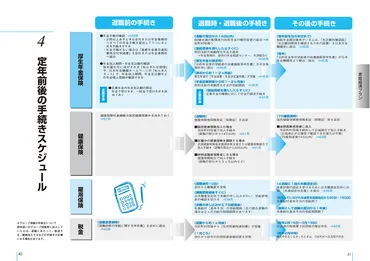 人生の変化への準備をしよう！『年金ライフプランのすすめ』令和６年度版